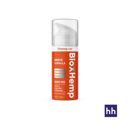 BioXHemp - Nerve Formula Advanced Recovery Cream & Roll-On