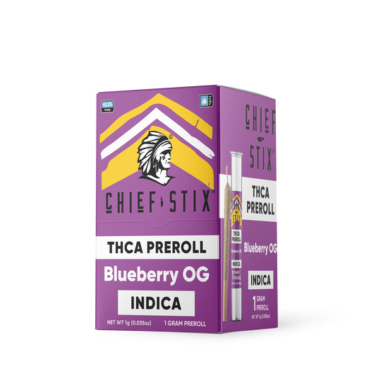 THCa – HH WHOLESALE