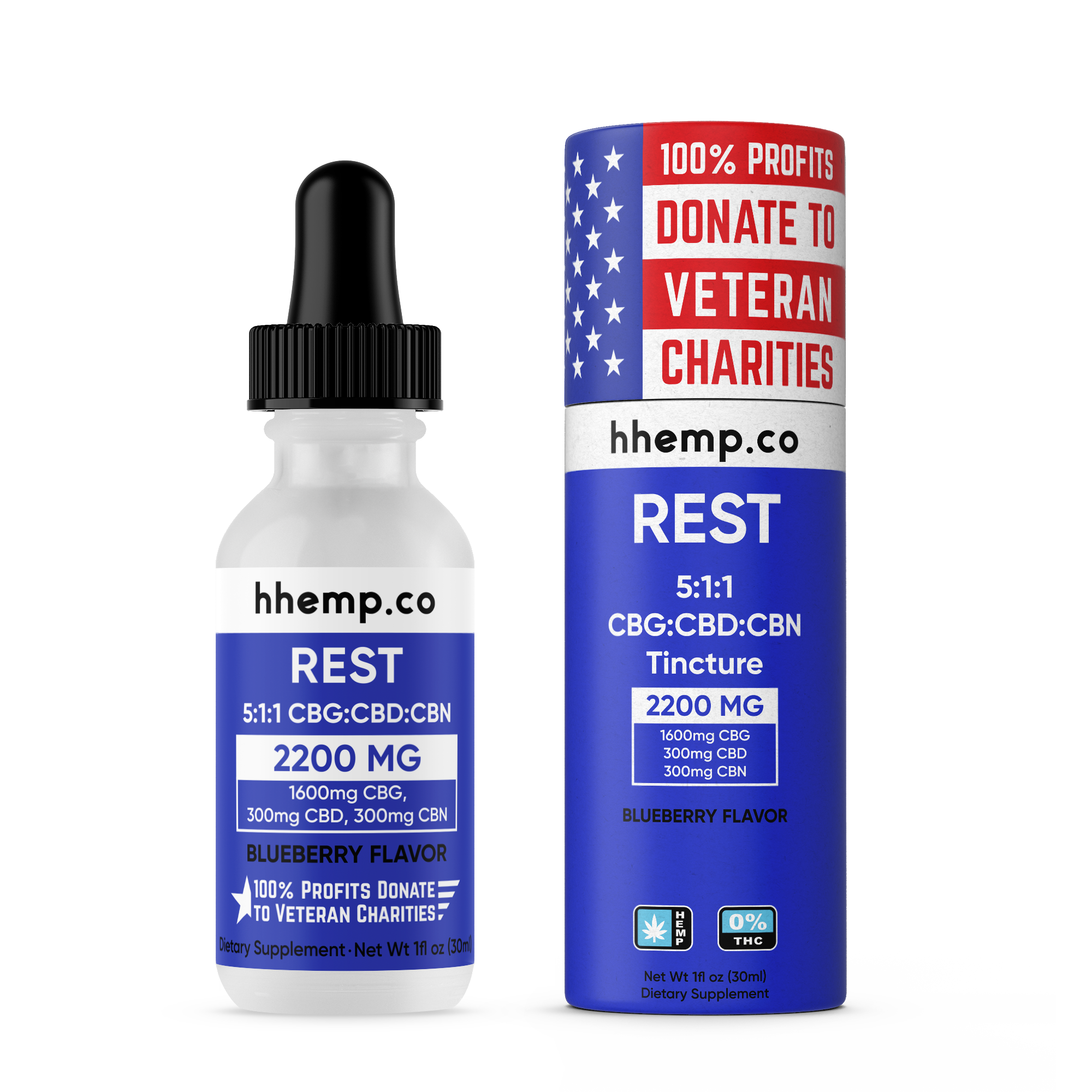 Wellness Tinctures - Unit